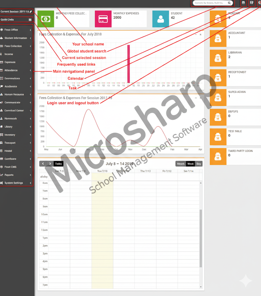 MS eSchool Management